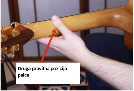 Pozicija palca 2